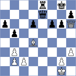 Ferguson - Feygelson (Philadelphia, 1995)