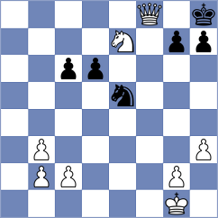 Kimiaei - Almasi (Chess.com INT, 2021)