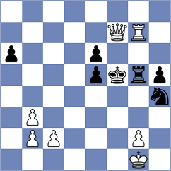 Mazanchenko - Sihite (Chess.com INT, 2021)