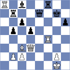 Sosa Suarez - Kuchar (San Cristobal de La Laguna ESP, 2024)
