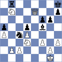 Fisabilillah - Puzyrevsky (chess.com INT, 2025)