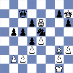 Bagdasarov - Estevez Polanco (chess.com INT, 2024)