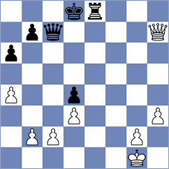 Filgueira Fernandez - Losada Gallego (Orense, 2000)