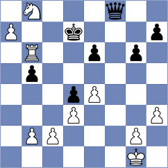Willow - Yeritsyan (Petrovac MNE, 2024)