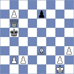 Sairam - Ugarte Soto (chess.com INT, 2025)