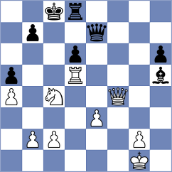 Brkic - Janzelj (Austria AUT, 2025)