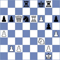 Gelman - Deichmann (chess.com INT, 2025)