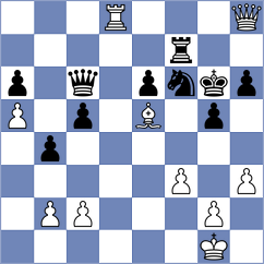 Sonnenschein - Ward (chess.com INT, 2023)
