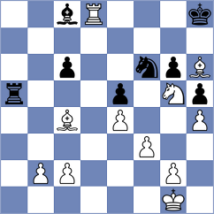 Goldin - Borgaonkar (chess.com INT, 2022)
