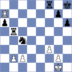 Haszon - Alvarez Calzadilla (chess.com INT, 2023)