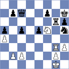 Ibadov - Meduri (chess.com INT, 2024)