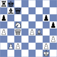 Zhou - Abdyjapar (Qinhuangdao CHN, 2024)