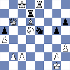 Mendes Aaron Reeve - Pershina (chess.com INT, 2025)