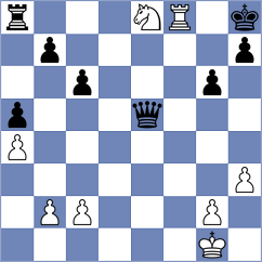 Aveskulov - Kuznecov (Chess.com INT, 2020)