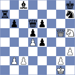 Moghaddamian - Buyankhishig (chess.com INT, 2025)