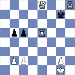 Yang Kaiqi - Hiwale (chess.com INT, 2025)