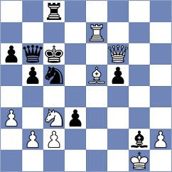 Eswaran - Gabrielian (chess.com INT, 2025)