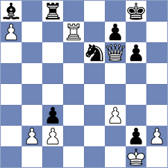 Abdurakhmanov - Sychev (Chess.com INT, 2020)