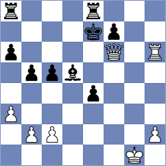 Bermudez Vives - Castro Madrigal (San Jose, 2005)