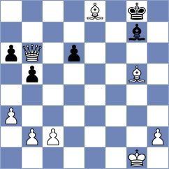 Koval - Ikejiri (Chess.com INT, 2020)
