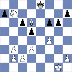 Sahbudak - Matyakubov (chess.com INT, 2025)