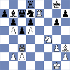 Freitas - Gieseler (Florianopolis, 2003)