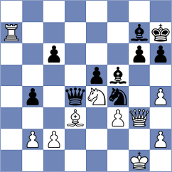 Haveman - Otte (Groningen, 2004)