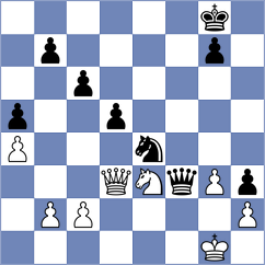 Moorhouse - Zia (chess.com INT, 2025)