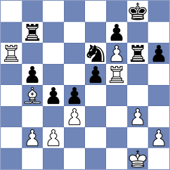 Guzman Lozano - Gonzalez Vega (chess.com INT, 2024)