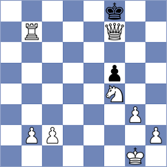 Patil - Stojadinov (Chess.com INT, 2021)