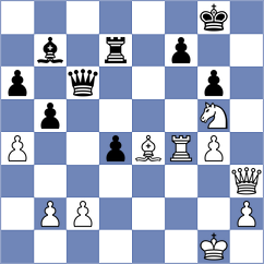 Arjun - Arcia Wilson (chess.com INT, 2021)