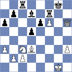Costachi - Mouhamad (chess.com INT, 2023)