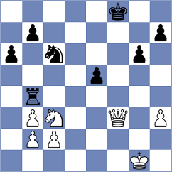 Janaszak - Rodchenkov (chess.com INT, 2024)