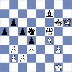 Dubnevych - Ismagilov (chess.com INT, 2025)