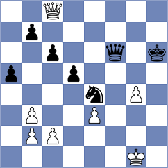 Causo - Tasev (chess.com INT, 2023)