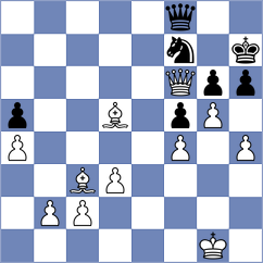 Guzman Moneo - Biastoch (chess.com INT, 2022)