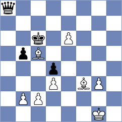 Ishvi - Clarke (chess.com INT, 2025)