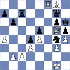 Mazurkiewicz - Turgut (chess.com INT, 2024)