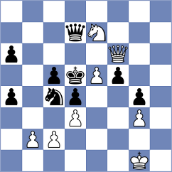 Gaboyan - Gevorgyan (Yerevan ARM, 2022)