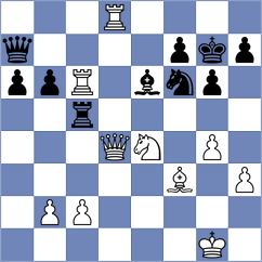Gonzalez Carpintero - Gutierrez Perez (Valladolid, 1988)