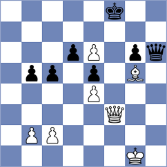Aravindh - Milanovic (chess.com INT, 2025)