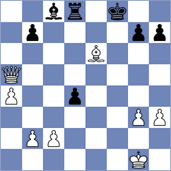 Sathvik Adiga - Djabri (chess.com INT, 2024)