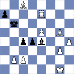 Janaszak - Adithya A Chullikkad (chess.com INT, 2024)