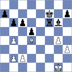 Haszon - Hoang Thi Bao Tram (chess.com INT, 2024)