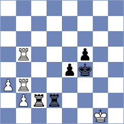 Gosh - Gonzalez Mojica (chess.com INT, 2025)