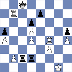 Pliukha - Costachi (chess.com INT, 2021)