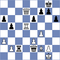 Hilkevich - Djordjevic (chess.com INT, 2025)