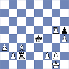 Rusinski - Nowacka (Wroclaw POL, 2024)