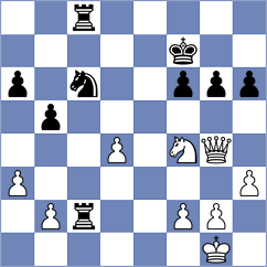 Bok - Zieba (chess.com INT, 2025)