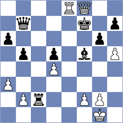 Nowroozian - Sarish Rajesh Shetty (Sharjah UAE, 2022)